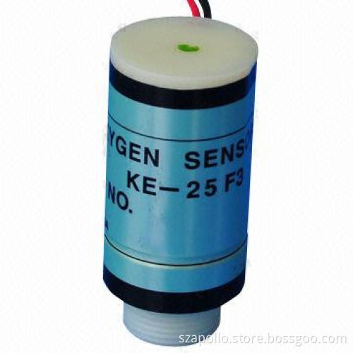 Electrochemical Gas Sensors for Oxygen